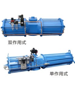 AW Series Pneumatic Actuator