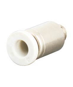 Mini Fitting Series