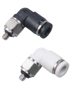 Mini Fitting Series
